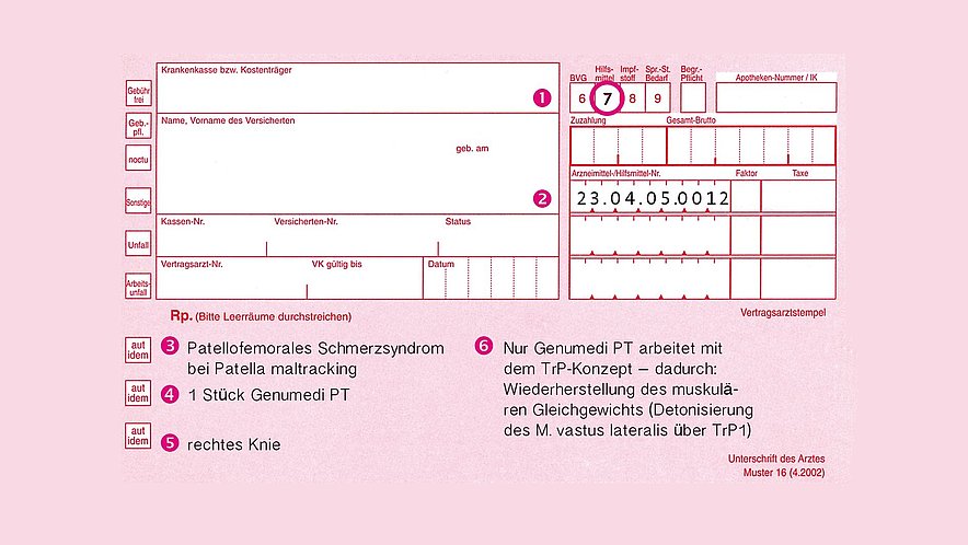Wie Teuer Ist Eine Bandage Auf Rezept