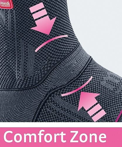 Comfort Zone Comfort Zone - Comfort Zone