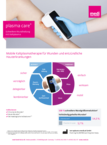 Arztflyer zum Download