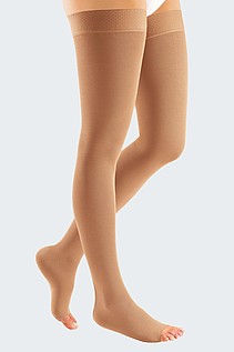 Close Up of Flat Knit Graduated Compression Garments for Leg Lymphedema,  Edema and Lipedema - Powerful Compression Stocking for Stock Photo - Image  of custom, juzousa: 174864390